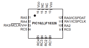 Microchip Technology PIC16(L)F18326/46 MCUs mit XLP